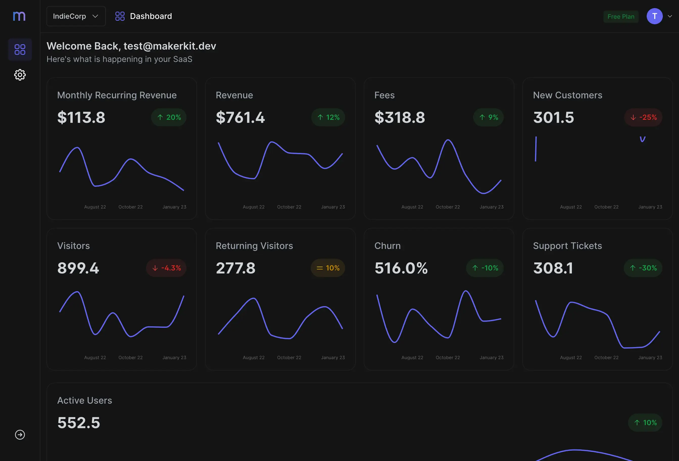 dashboard image